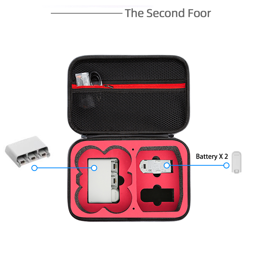 Borsa Antiurto per DJI Neo Min - Drone Dji Rc Mini recensione e prezzo