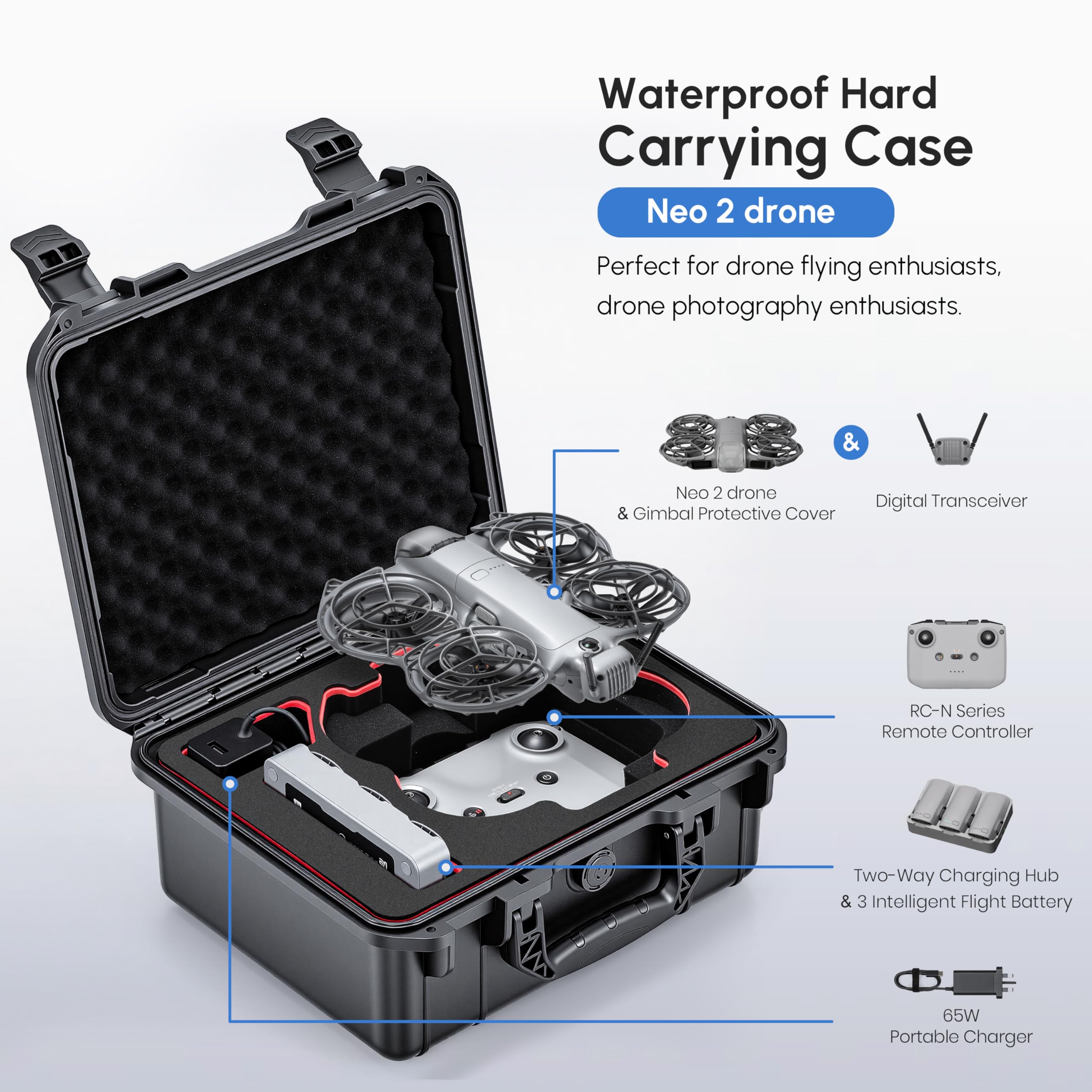 Custodia NEO 2, Valigetta Rigi - Drone Rc Cover recensione e prezzo