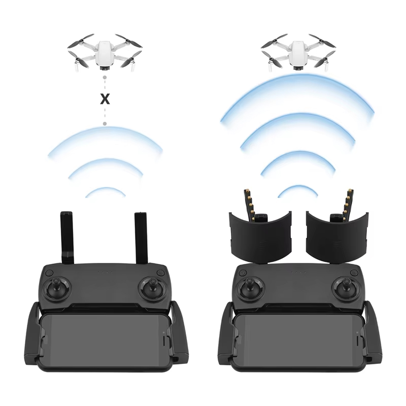 Antenna Yagi per DJI Mavic Min - Drone Dji Rc Pro recensione e prezzo